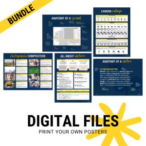 Digital Poster Bundle - Set 1